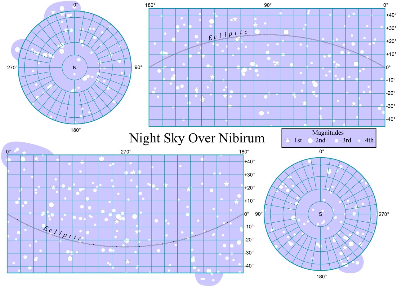 Nibirum Map: Star Map - Polar Rectangular by Wyvern